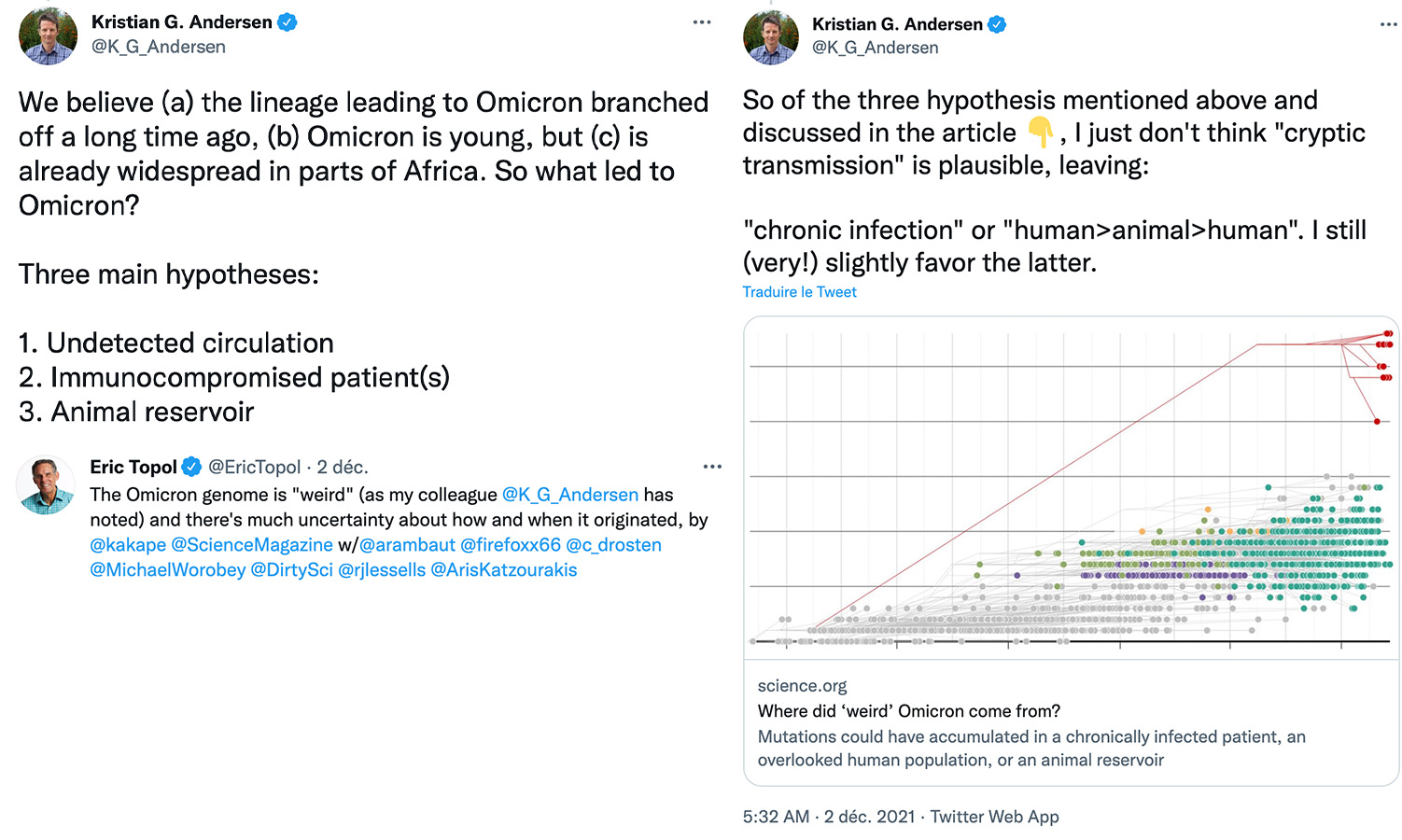 Le variant Omicron en questions : une agitation davantage politique que  scientifique