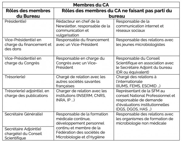 Capture d’écran 2022-01-17 à 11.13.23