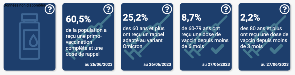 Microbious, un jeu de société version Covid-19